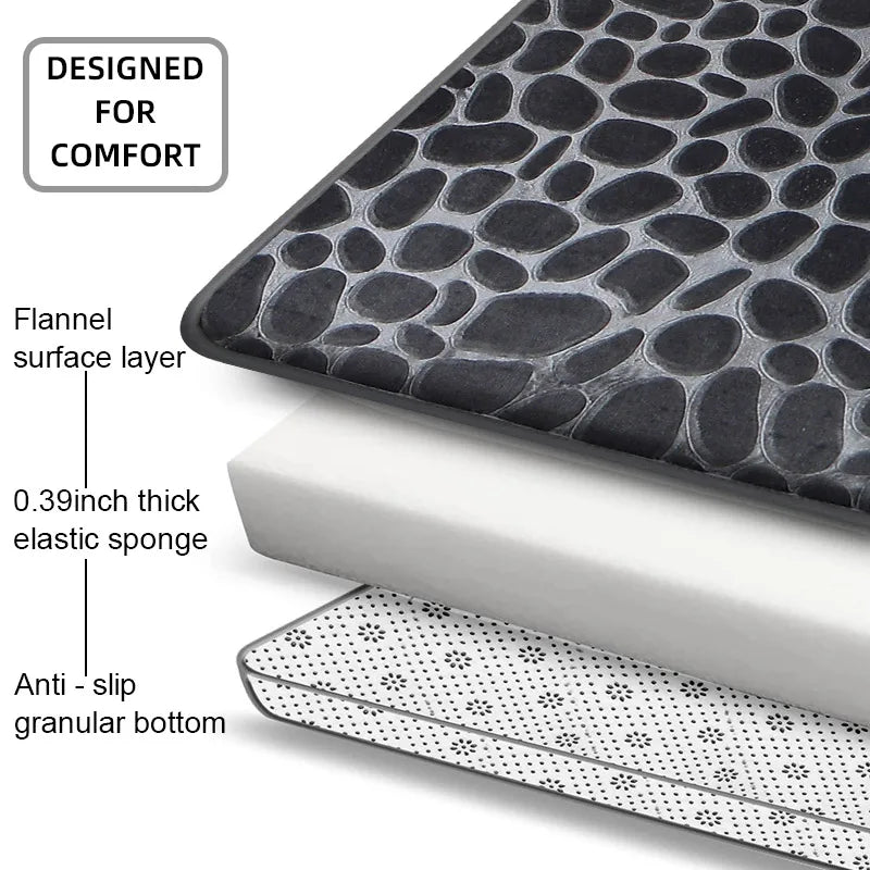 tapis bain microfibre texture cailloux gris moderne antidérapant absorbant salle bain decoration