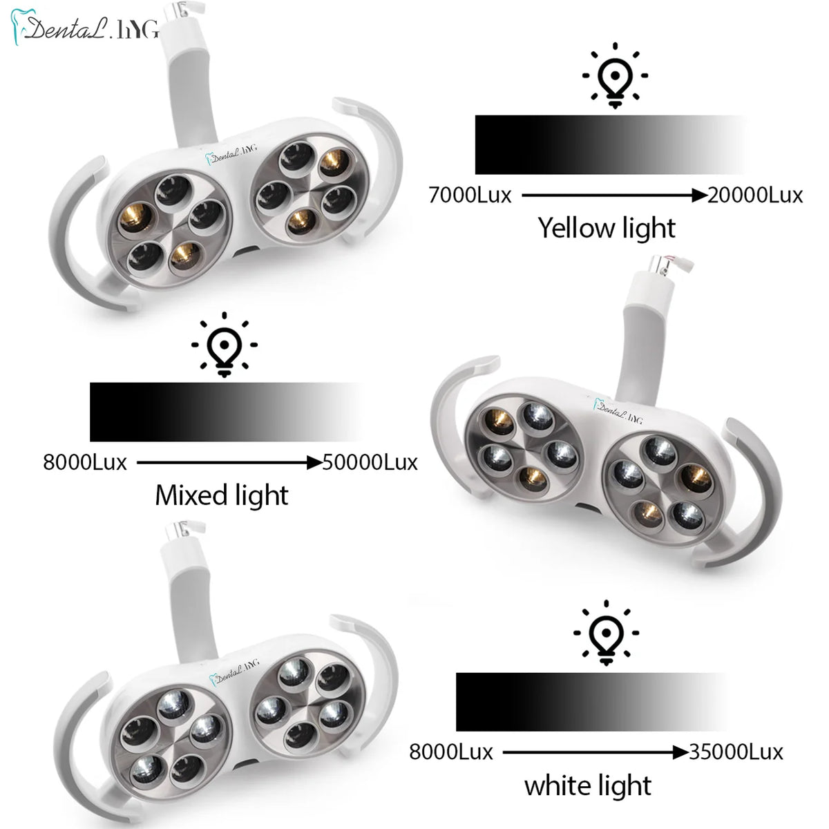 lampe dentaire led sans ombre réglable moderne blanc six sources lumineuses