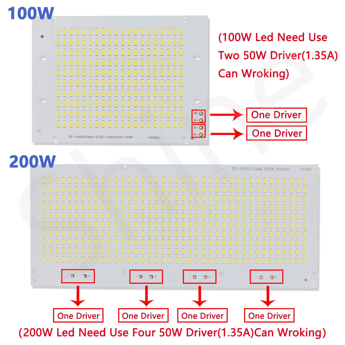 projecteur led 100w 200w 50w lumineux plaque industrielle alu opaque connecteurs rouges