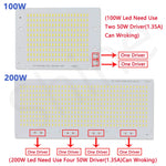 projecteur led 100w 200w 50w lumineux plaque industrielle alu opaque connecteurs rouges