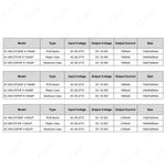 pilote led 40w 45w 60w tension dc 54v 96v 36v 65v 18v 30v industriel