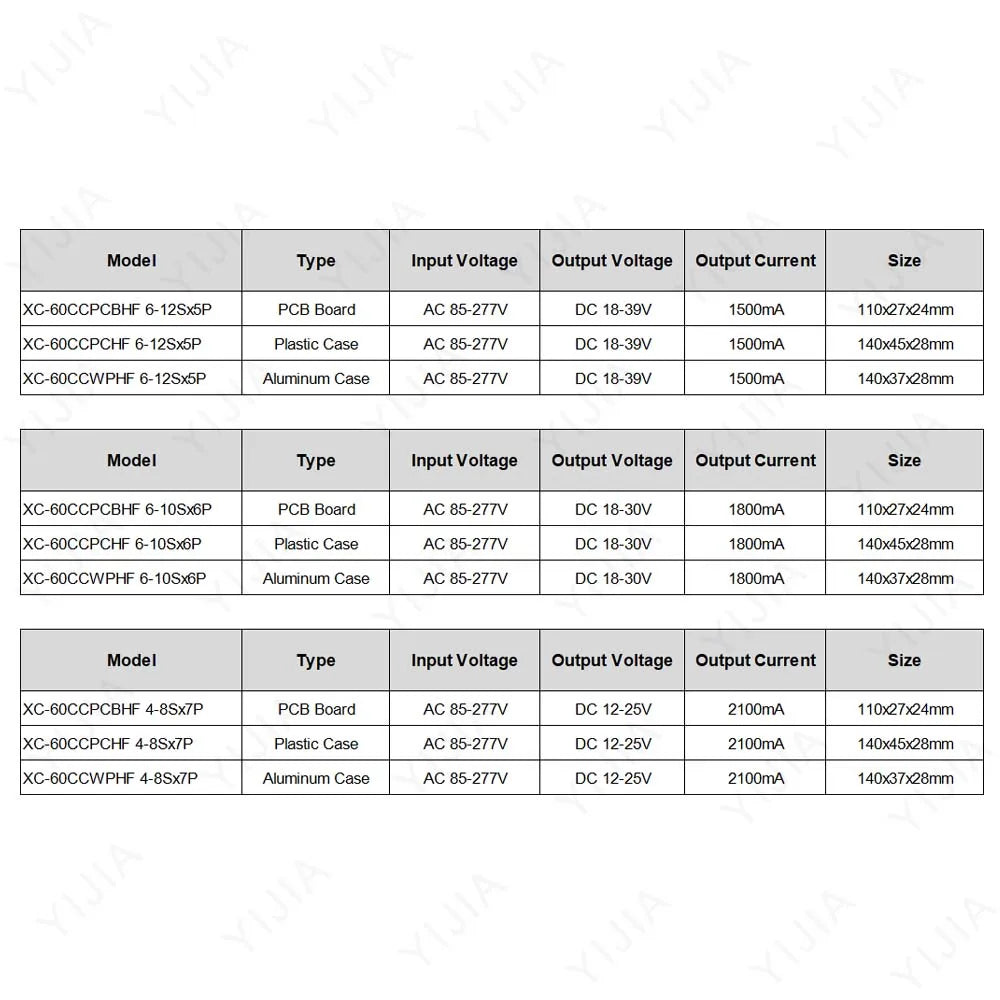 pilote led 40w 45w 60w tension dc 54v 96v 36v 65v 18v 30v industriel