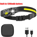 lampe frontale rechargeable led noir jaune silicone moderne camping