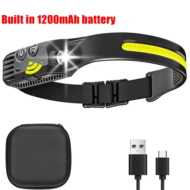 lampe frontale rechargeable led noir jaune silicone moderne camping