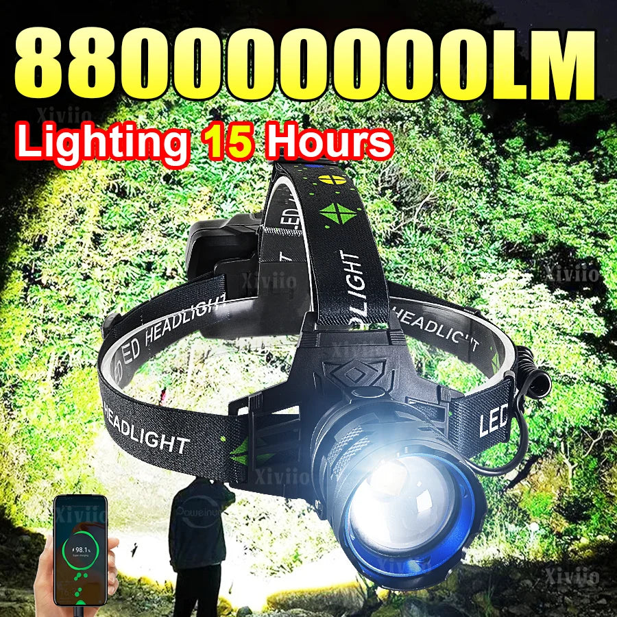lampe frontale led rechargeable usb zoom ajustable modes éclairage ipx6 moderne
