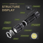 lampe torche rechargeable led xhp70.3 hi 5300k recherche camping extérieure gradation continue rings clip