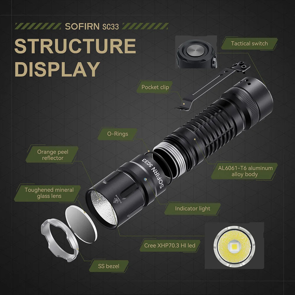 lampe torche rechargeable led xhp70.3 hi 5300k recherche camping extérieure gradation continue rings clip