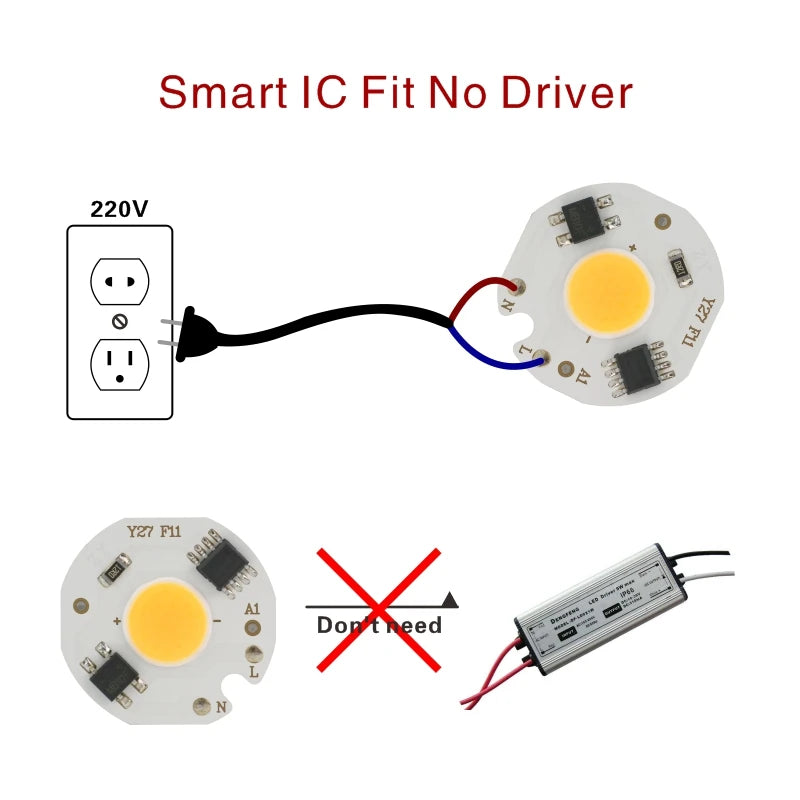 Plaque LED moderne 10W 7W 5W 3W Smart IC blanc circulaire LED beads chip
