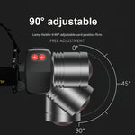 lampe frontale led rechargeable usb zoomable bande élastique moderne camping chasse pêcheextérieur