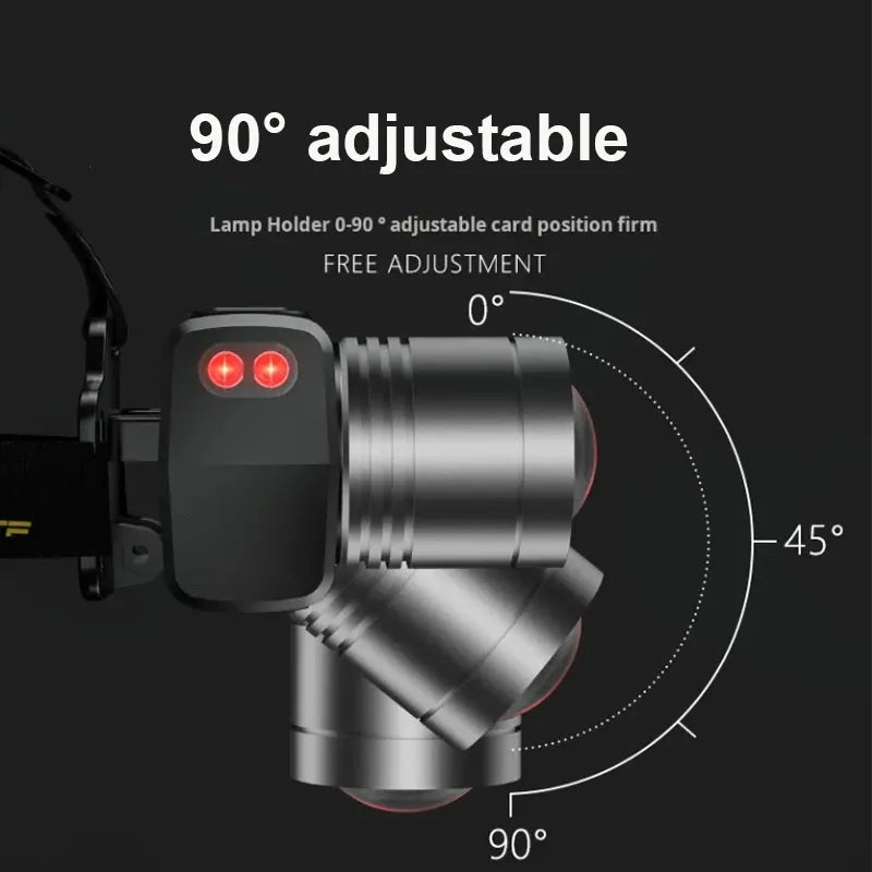 lampe frontale led rechargeable usb zoomable bande élastique moderne camping chasse pêcheextérieur