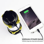 lampe led rechargeable usb camping randonnée modes robuste outdoor emergency flashlight