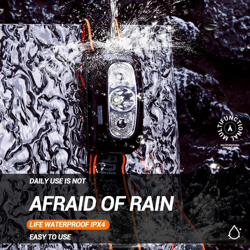 lampe frontale led rechargeable étanche camo noir orange gris détection mouvement camping pêche cyclisme
