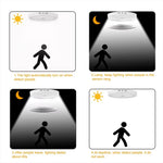 luminaire plafonnier led blanc rond detecteur mouvement couloir garage escalier