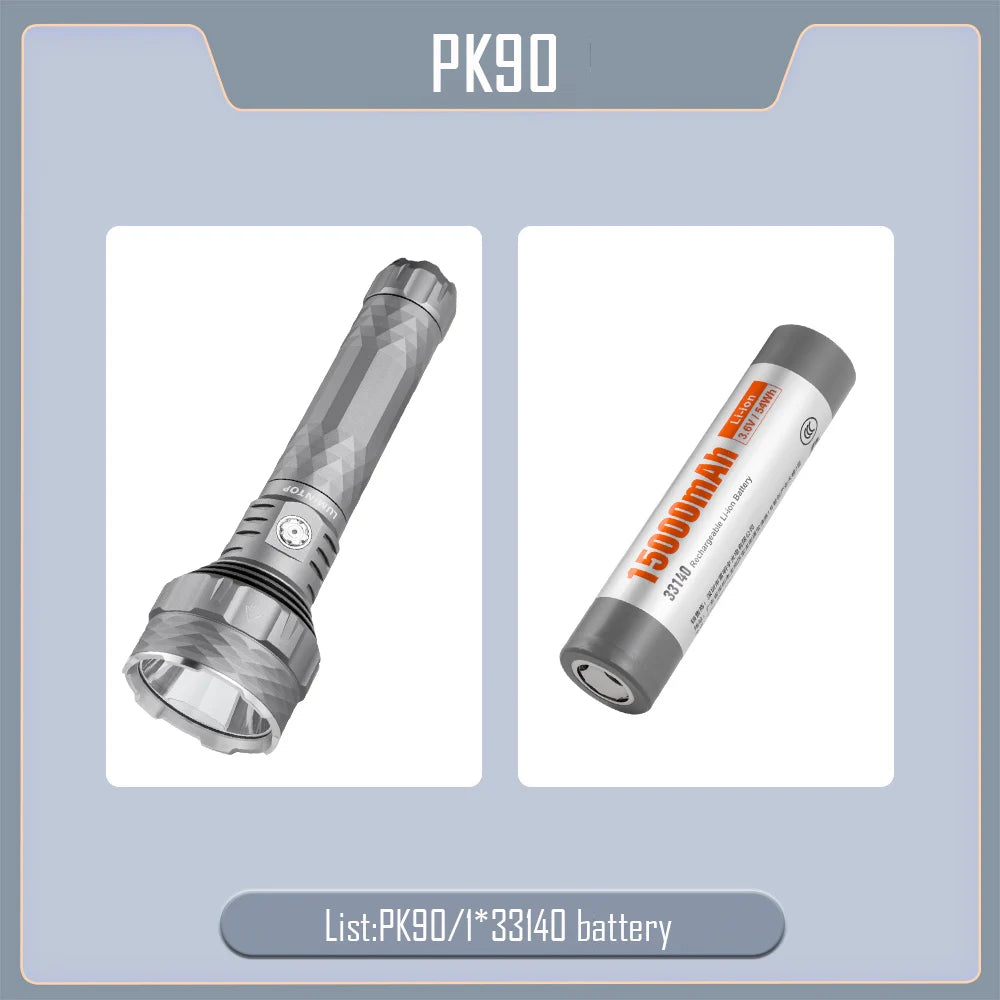 lampe torche rechargeable led usb 5600 lumen 1500m moderne robuste texture géométrique indicator charge