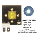 ampoule led 20w 60w 75w 90w 150w 200w 250w 300w 400w 12v 36v scène