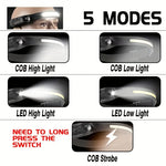 lampe frontale rechargeable noire jaune fluo rayures ajustable détecteur mouvement COB LED strobe camping