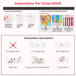 kit broderie point croix motifs floraux colorés toile imprimée aiguilles fils schéma guide technique