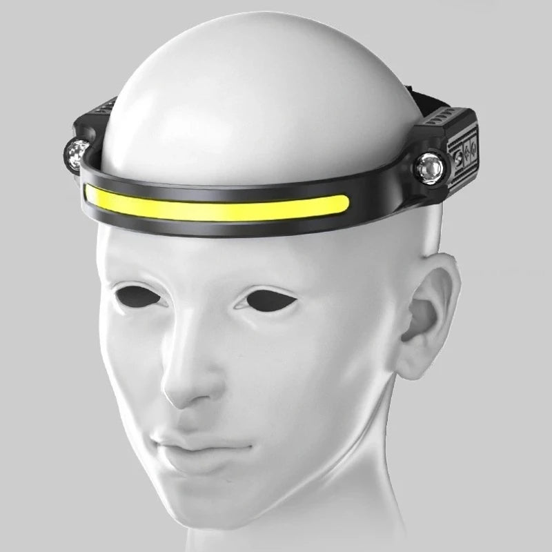 lampe frontale led rechargeable résistante lumiere intense ceinture ajustable mode nuit pêche camping sécurité