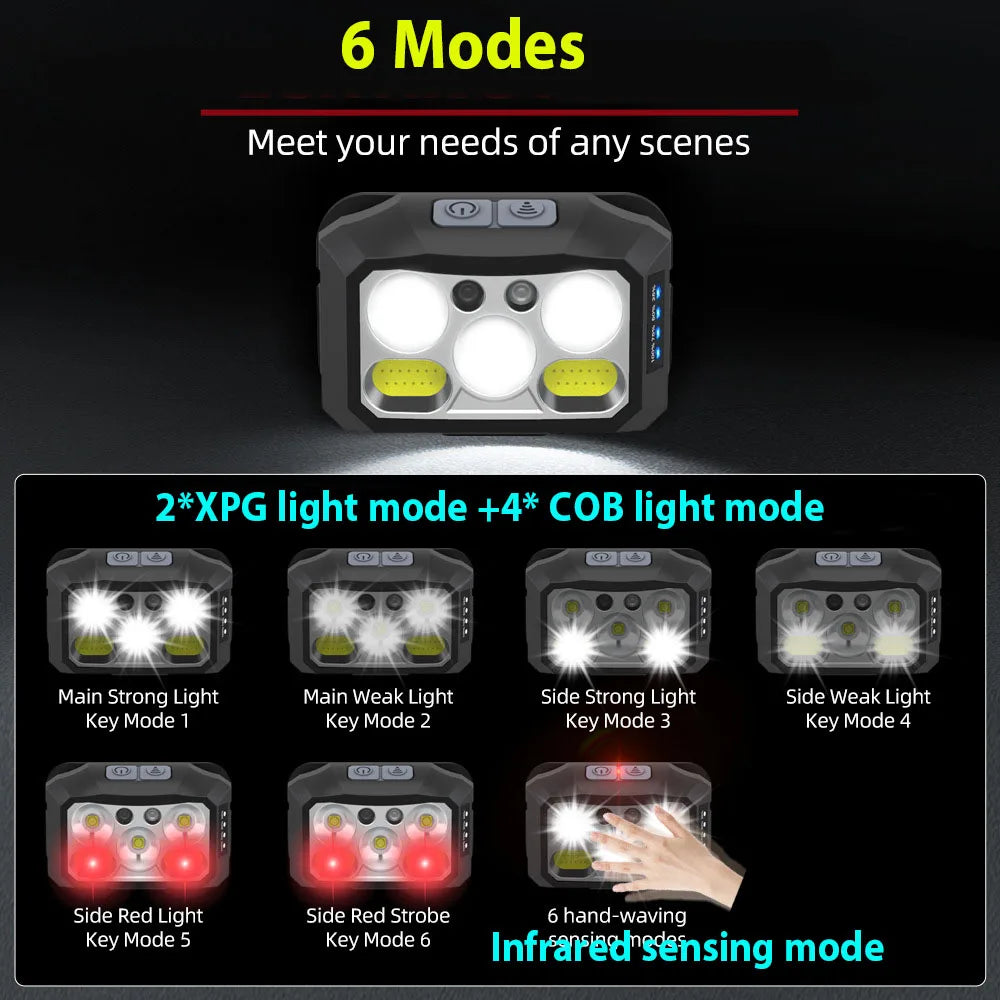lampe frontale led noire imprimée géométrique moderne ceinture ajustable chargeur type