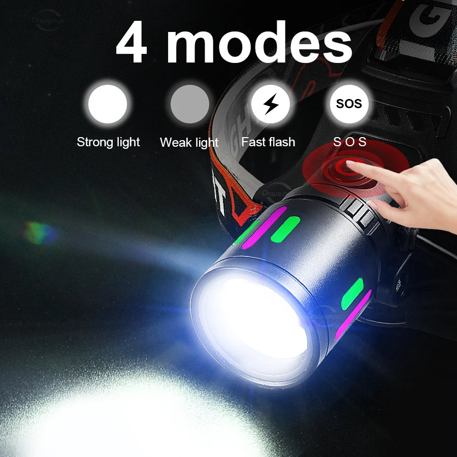 lampe frontale led rechargeable étanche zoom moderne noir batteries incluses