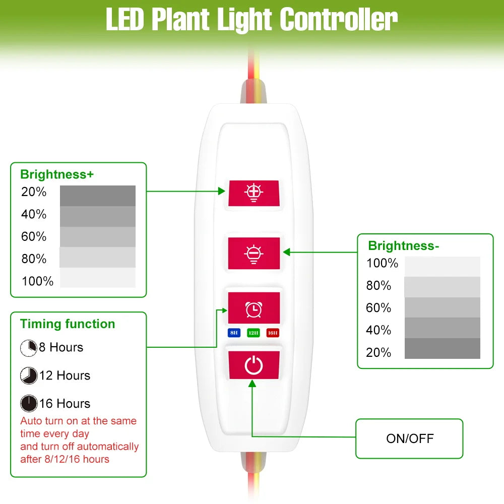 lampe led croissance plante circulaire diodes blanc moderne anneau flexible réglable temps