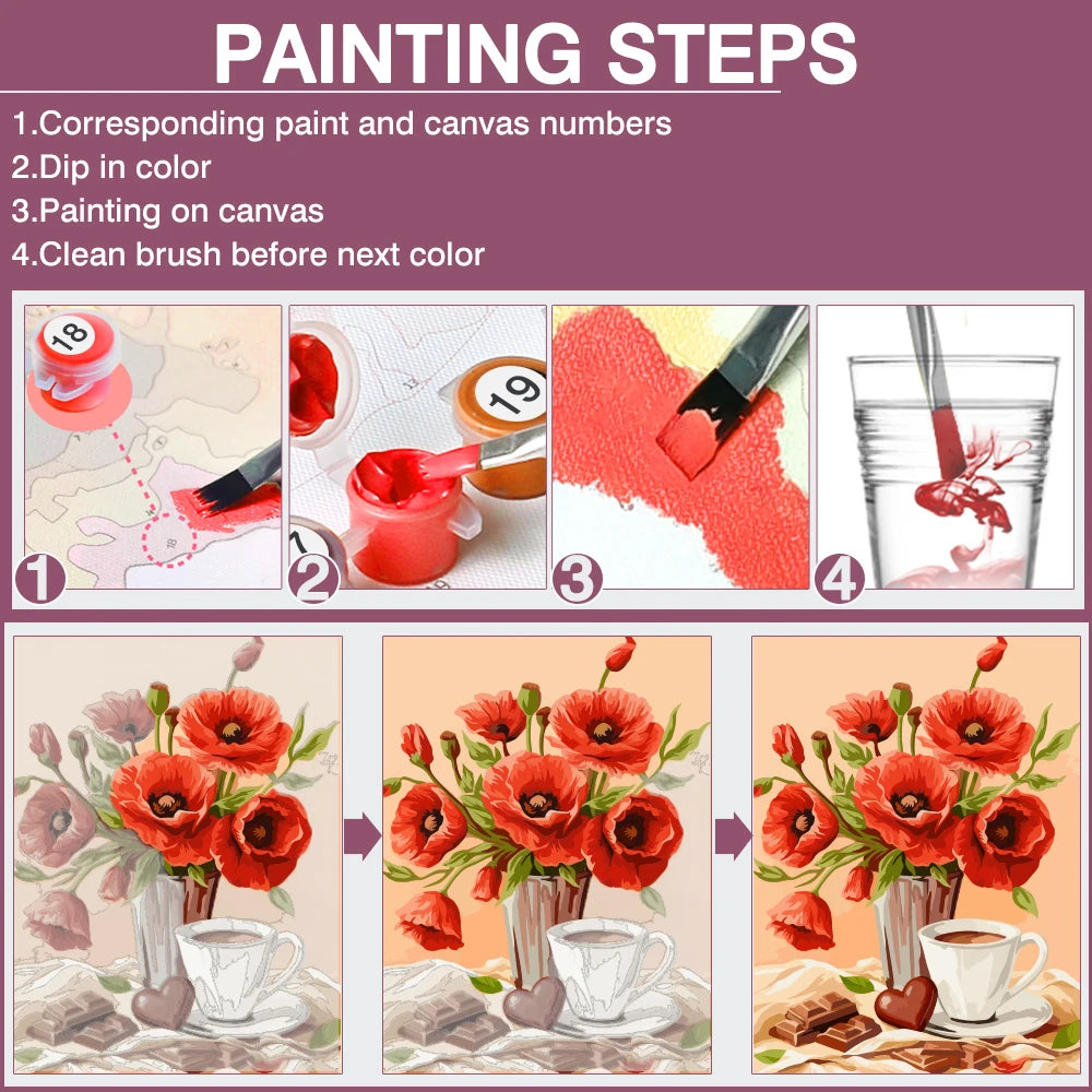 tableau peindre oiseaux fleurs moderne toile diy peinture propylène decoration multicolore floral