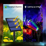 projecteur solaire led changeante ip65 étanche moderne noir matextérieur jardin fixepiquet