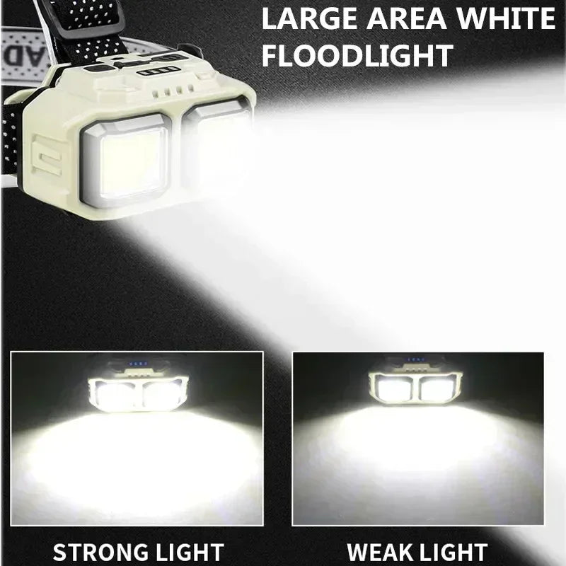 lampe frontale led beige noir tissu points noirs charge type batterie interrupteur indications niveau