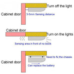 lumière led détection mouvement armoire blanc bois moderne led flux lumineux minimaliste autoactivation