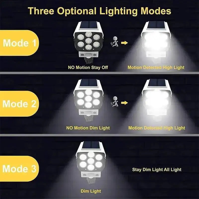 lampe solaire extérieure blanc moderne détecteur mouvement panneau solaire murale led 77 rondes