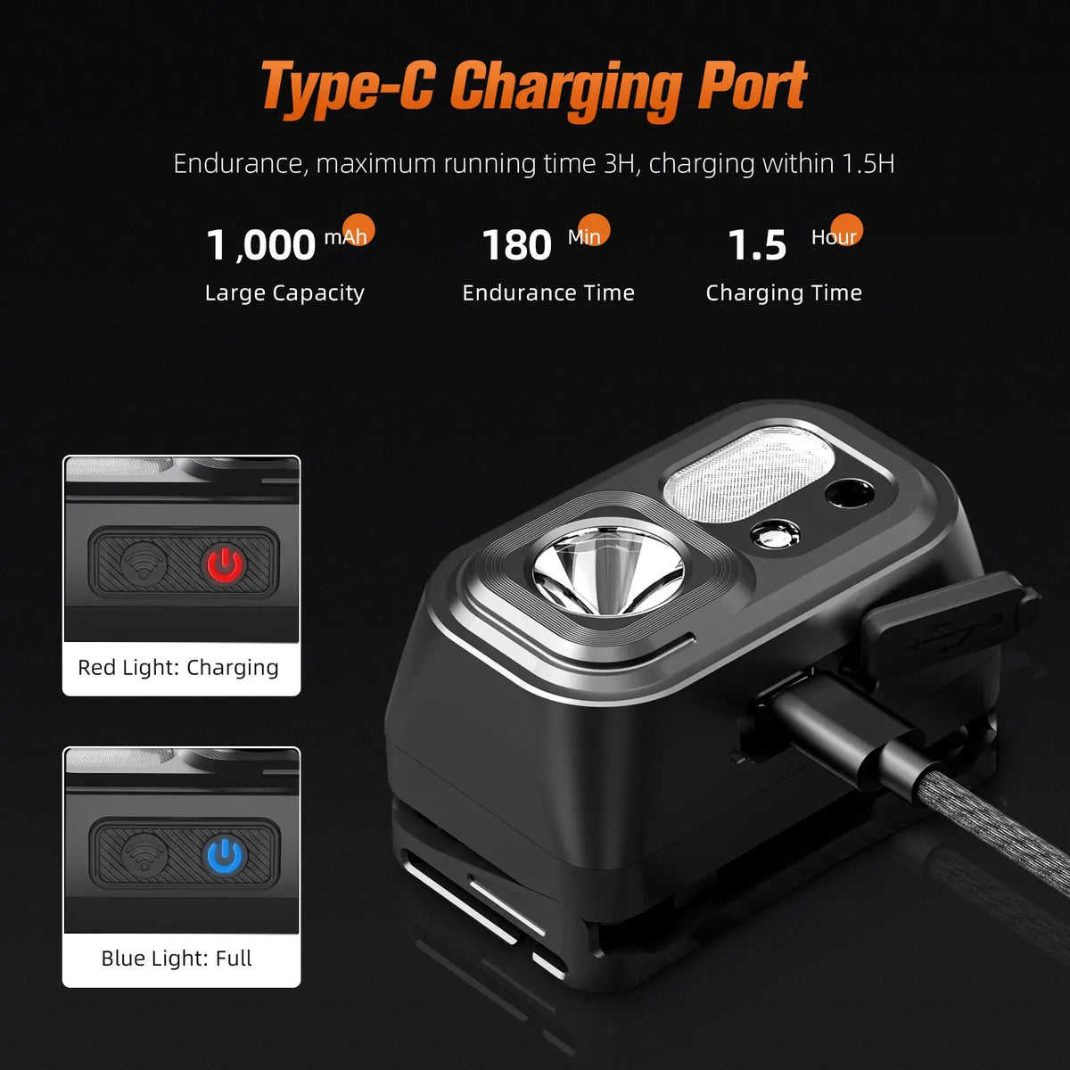 lampe frontale led noire orange rayures superfire ip44 modes sensor switch