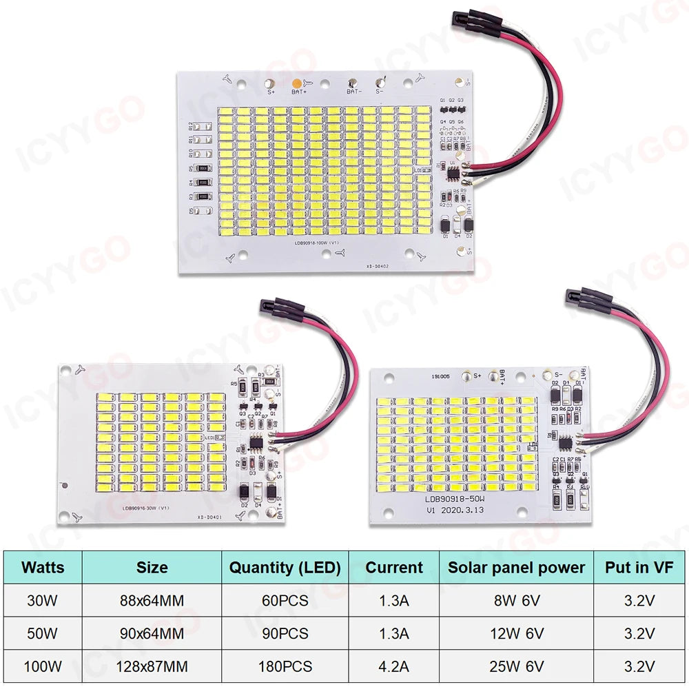 projecteur led jardin 100w 50w 30w télécommande éclairage extérieur moderne clips diodes blanc