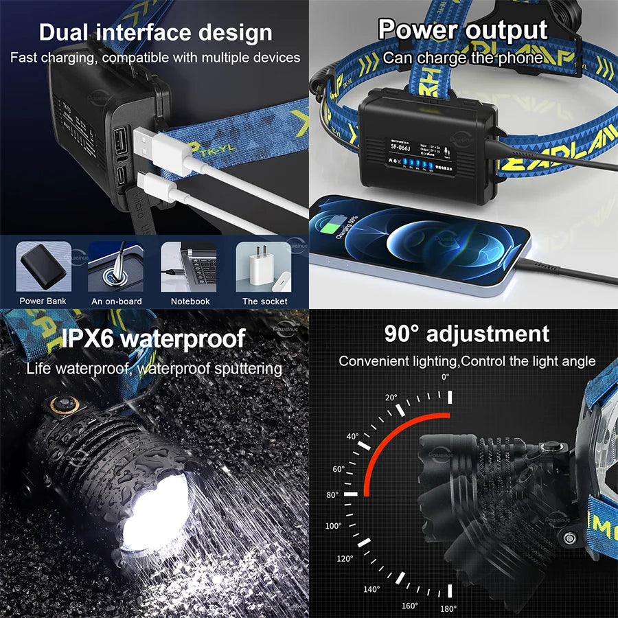 lampe frontale led noire bleue dorée textile rechargeable mode fixation ceinture ajustable modernes fonctionnels