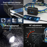 lampe frontale led noire bleue dorée textile rechargeable mode fixation ceinture ajustable modernes fonctionnels