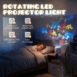 projecteur led rotatif gris moderne adhésif câble usb ambiance chambre fête