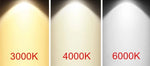 support lampe led gu10 noir blanc moderne surface 85mm 80mm 3000k 4000k 6000k