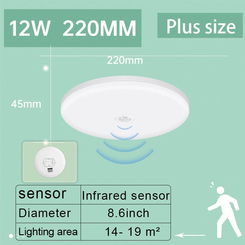 lampe détecteur mouvement blanc moderne 20w 30w 40w 15lumieres led