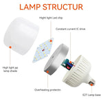 ampoule led 10w 15w 20w 30w 40w 50w 5w 60w 80w blanc rayures verticales