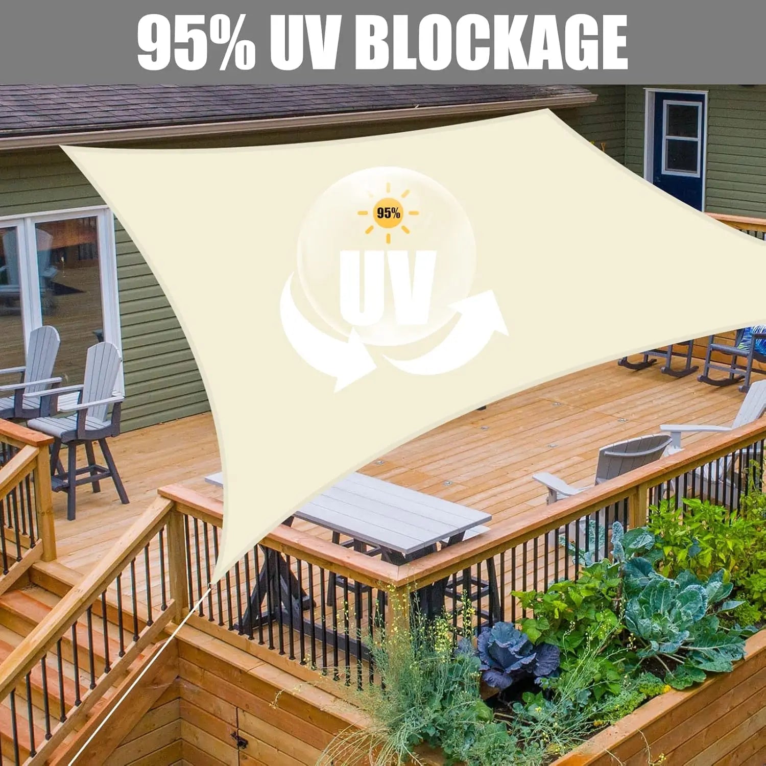 Détail du tissu de la voile d'ombrage avec protection UV