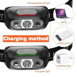 lampe frontale led rechargeable usb puissante portable camping pêche urgence sensoriel chargeur moderne pratique