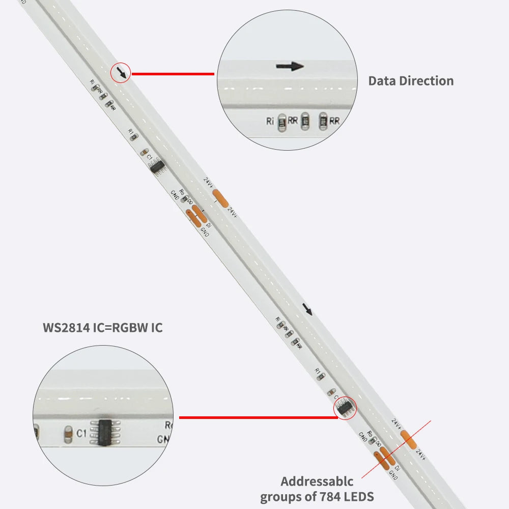 ruban led coB 784 led rgbnw rgbww ws2814 ic blanc bleu rouge moderne