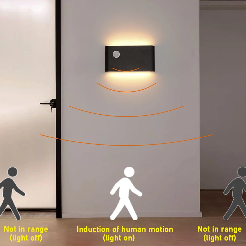 applique murale led moderne extérieure sensor mouvement noir verre trempé ip65 waterproof moderne