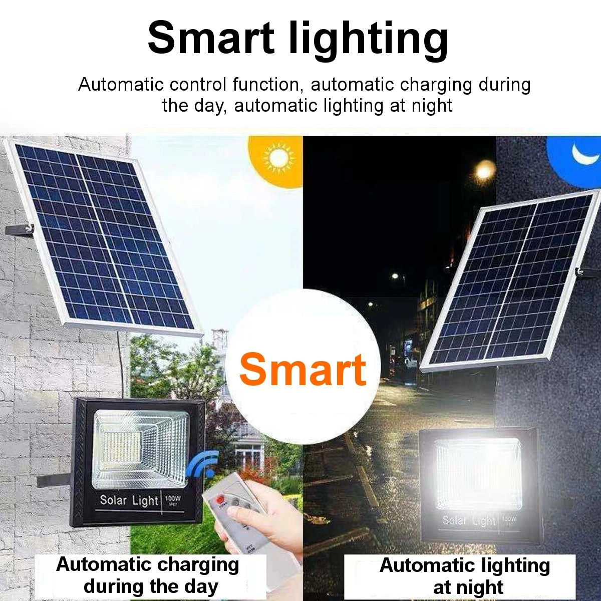 Projecteur solaire avec télécommande infrarouge éclairant une cour