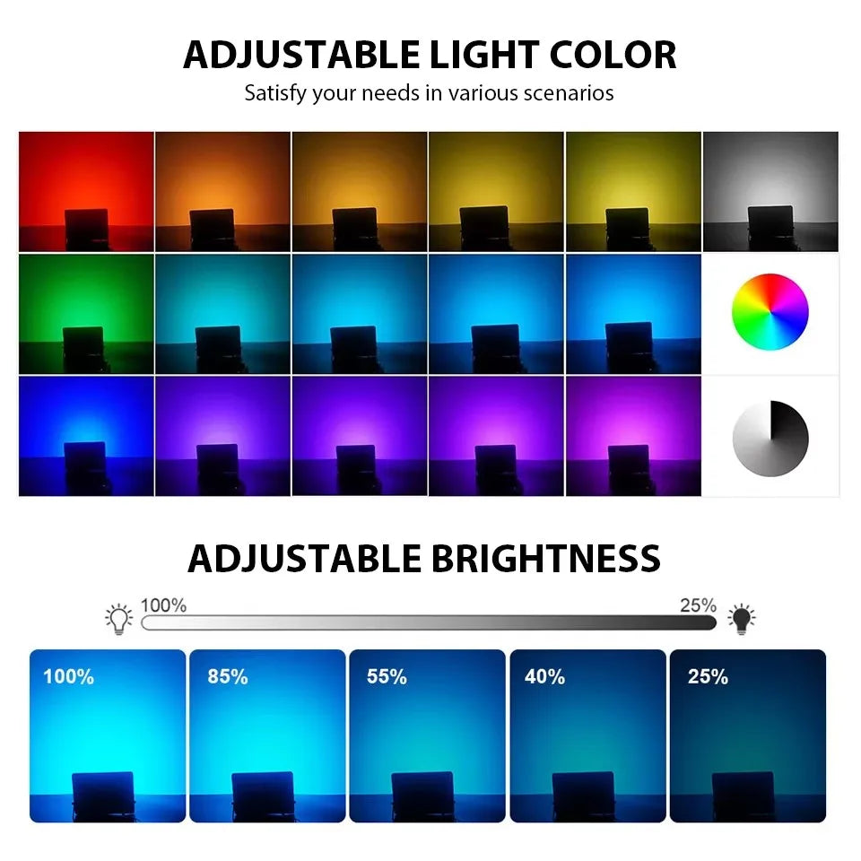 projecteur led rgb étanche ip66 support mural télécommande moderne décoration extérieure 10w 30w 50w