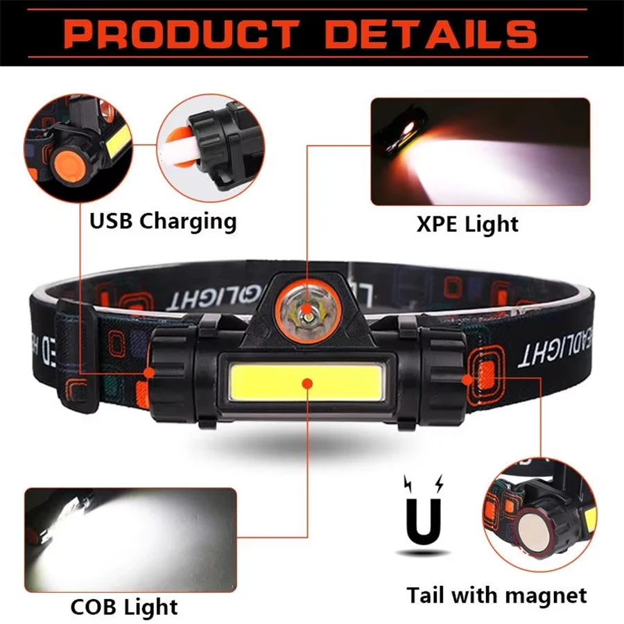 lampe frontale led noire geometrique moderne ceinture ajustable cable usb rechargeable camping running