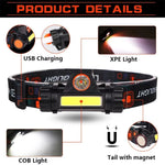 lampe frontale led noire geometrique moderne ceinture ajustable cable usb rechargeable camping running
