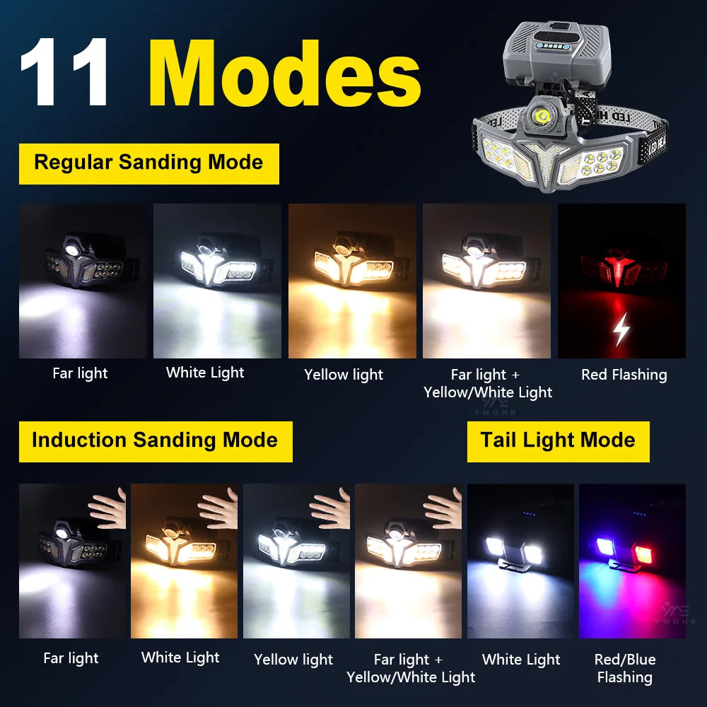 lampe frontale led rechargeable capteur intelligent charge solaire camping randonnée forêt route