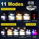 lampe frontale led rechargeable capteur intelligent charge solaire camping randonnée forêt route
