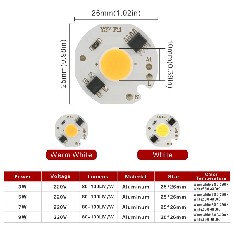 Plaque LED moderne 10W 7W 5W 3W Smart IC blanc circulaire LED beads chip