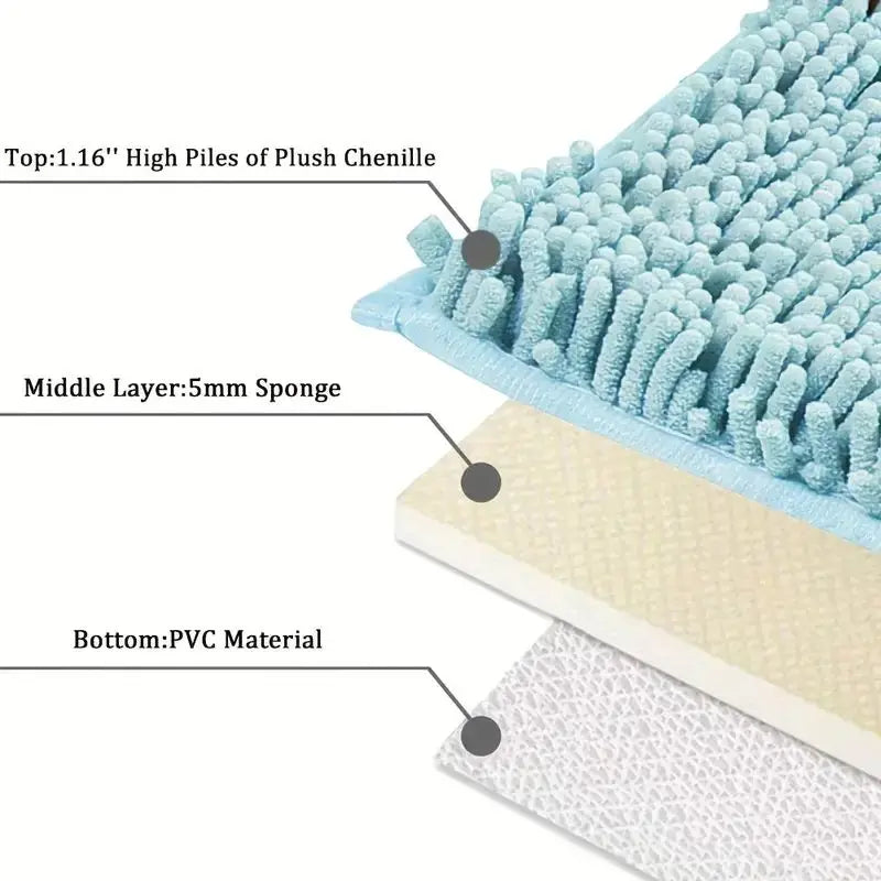 tapis bain bleu clair texture bouclée douce moderne absorbant 40x60cm